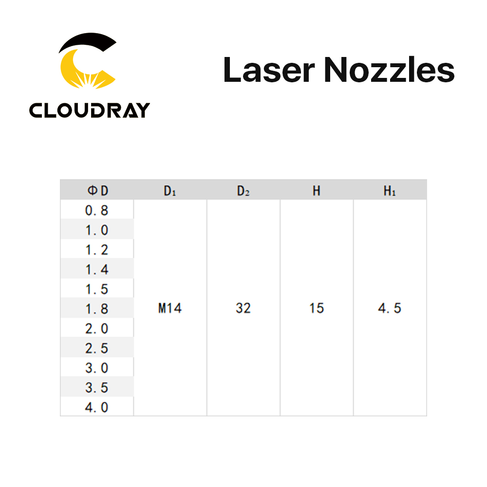 Cloudray Laser Nozzle Single D - Industrial Fiber Laser ulasan dan harga