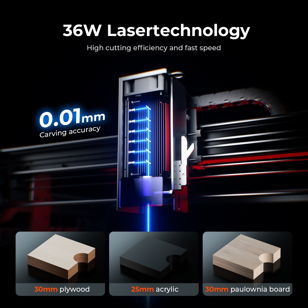 ACMER S2 PRO 36W/48W Laser Eng - Industrial Laser Equipment ulasan dan harga