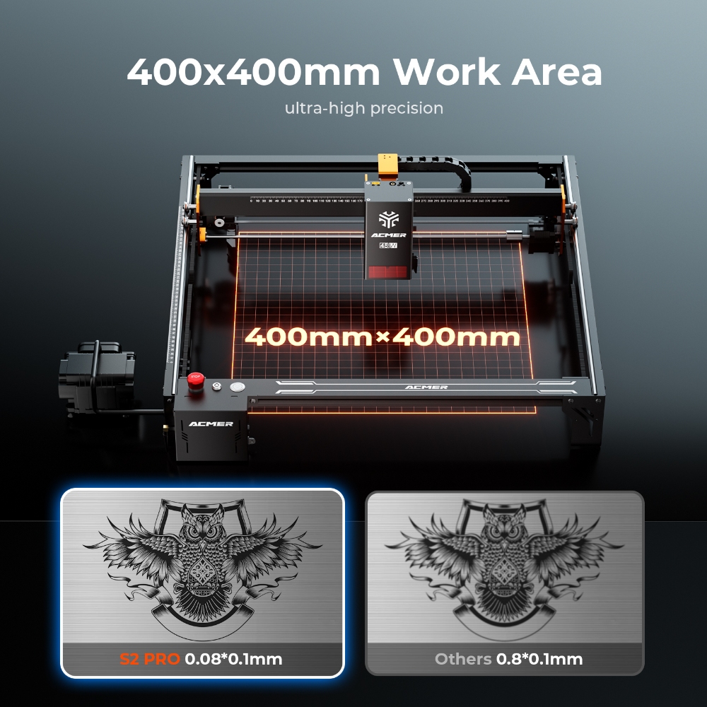 ACMER S2 PRO 36W/48W Laser Eng - Industrial Laser Equipment ulasan dan harga