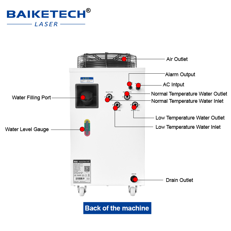 Factory Industrial Laser Water - Industrial Fiber Laser ulasan dan harga